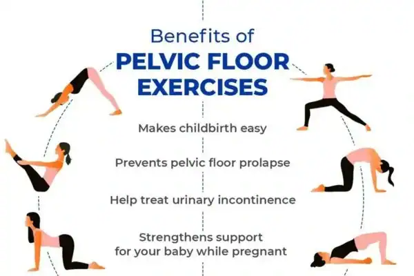 Pelvic Floor Exercises with faecal incontinence Bognor Regis