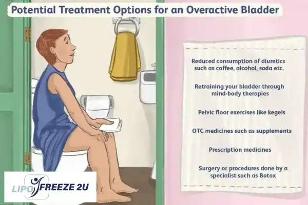 image of woman on toilet because of an overactive bladder Bognor Regis